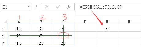 INDEX案例1