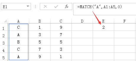 MATCH案例1