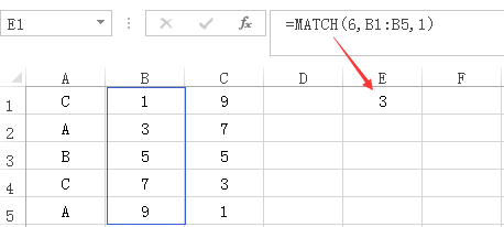 MATCH案例2