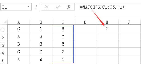 MATCH案例3