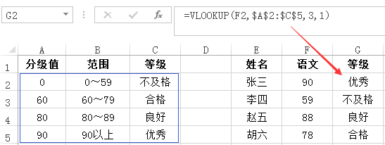 VLOOKUP案例2