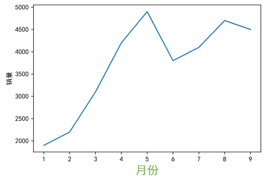 xlabel_1361图片1