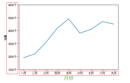 xyticks_1362图片1